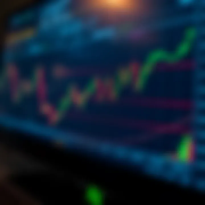 Chart showing forex trading leverage and its impact on profit and risk