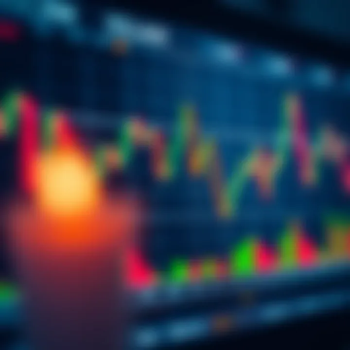 Forex trading chart displaying candlestick patterns and technical indicators on Trading View platform