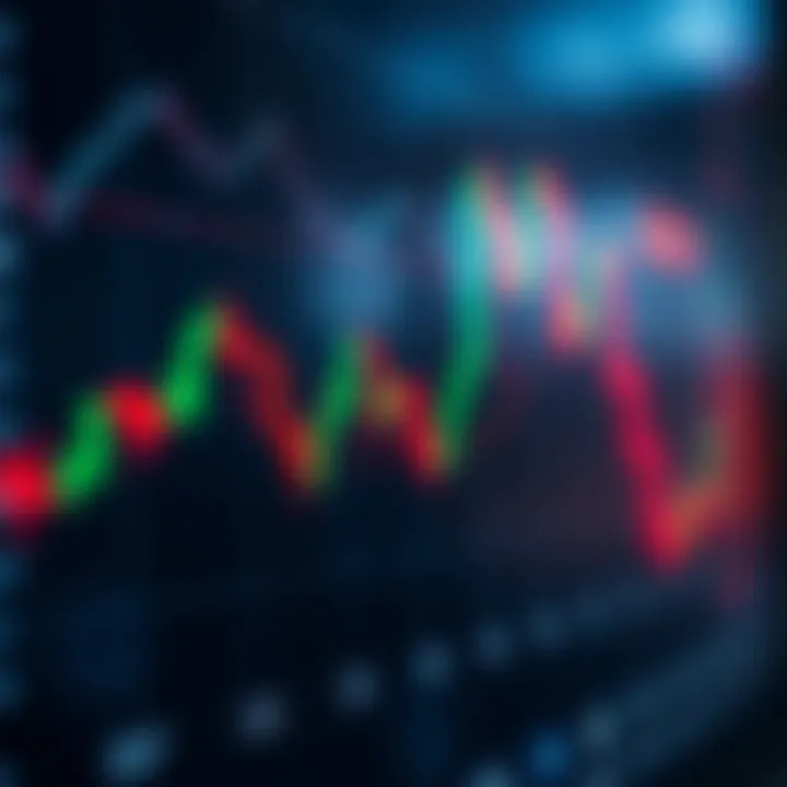 Forex trading candlestick chart displaying market trends and price movements