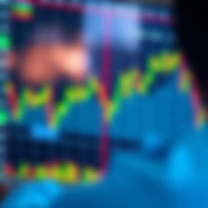 Graph showing comparison between binary options and forex trading with market trends and indicators