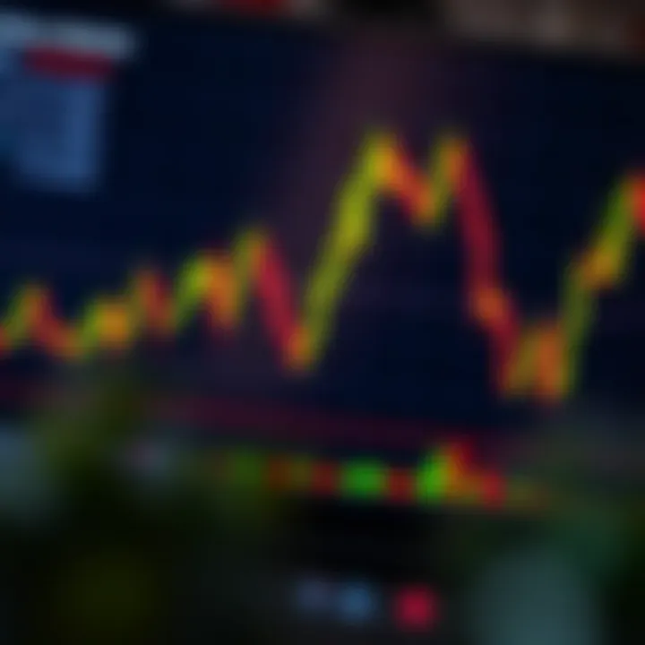Chart illustrating risk management strategies for forex margin trading in Nigerian market
