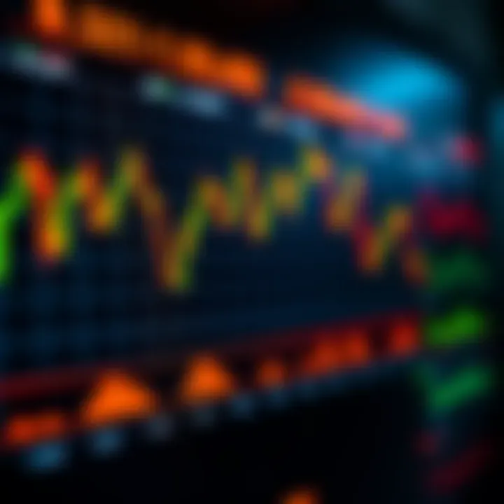 Overview of forex trading dashboard with charts and Nigerian naira currency symbols